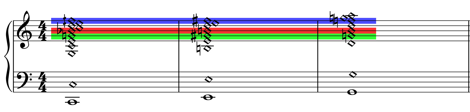 Obertonstruktur-C-Dur