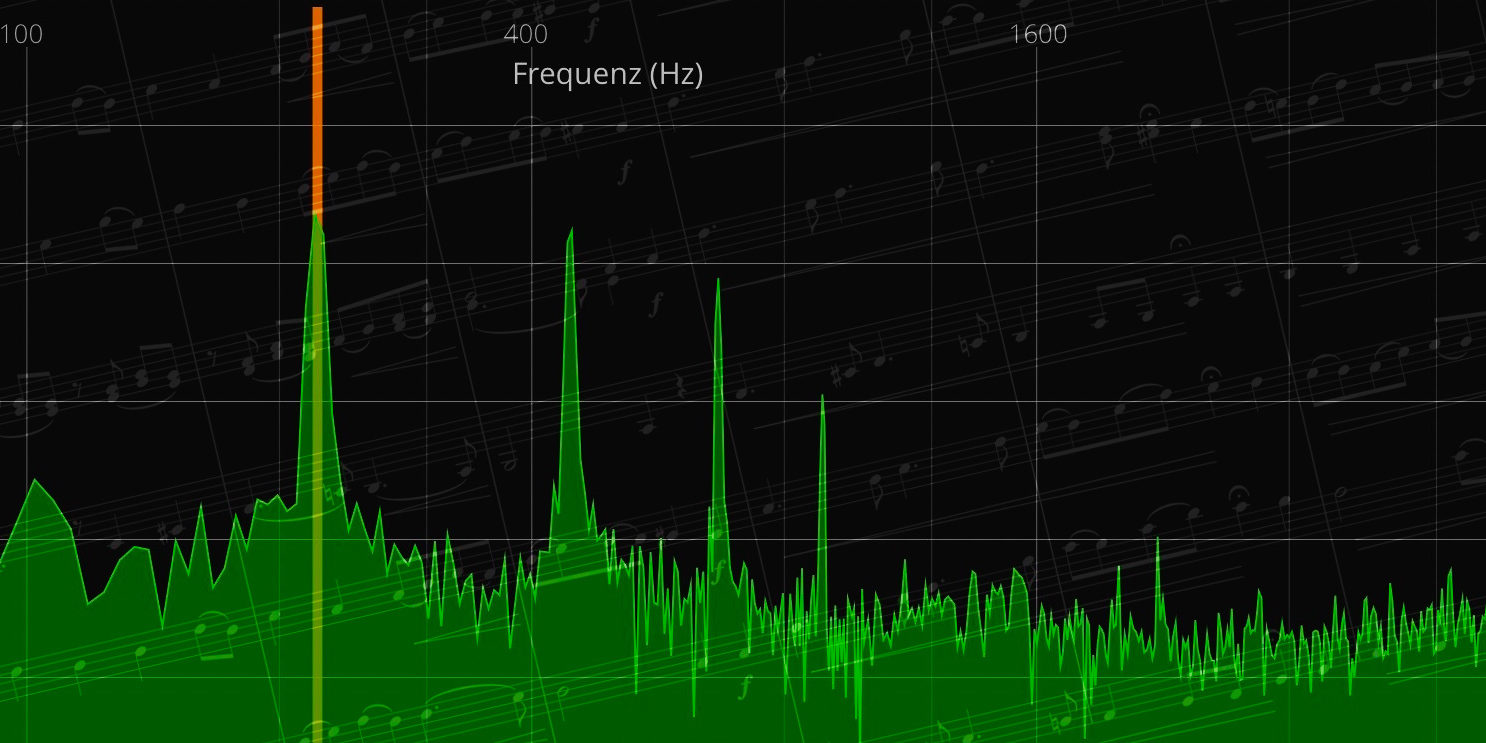 Rein Intonieren – Beitragsbild Rein Intonieren
